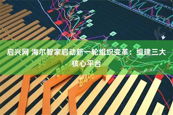 启兴网 海尔智家启动新一轮组织变革：组建三大核心平台